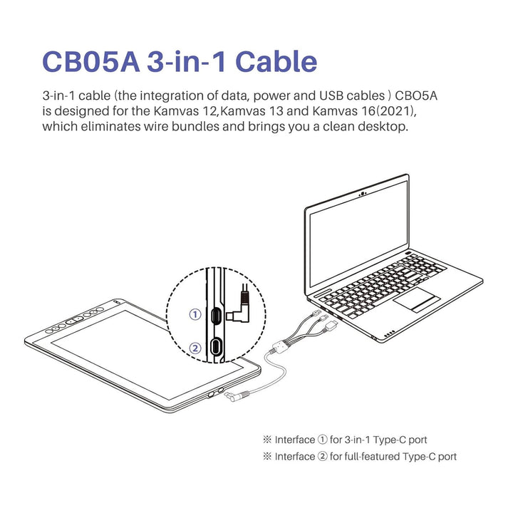 HUION 3-in-1 Typ-C-Kabel für Huion KAMVAS 12 13 16(2021) Drawing Mornitor mit HDMI, Strom- und USB-K