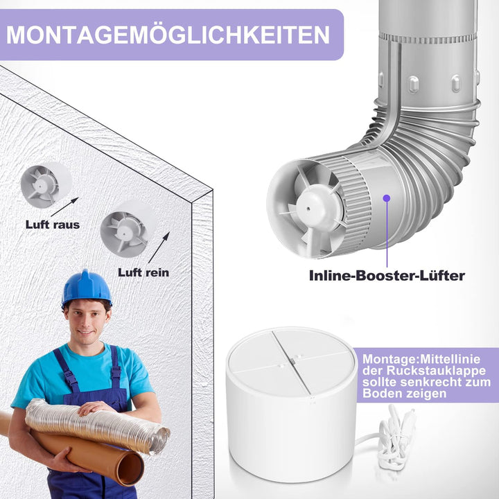 Ikodm Rohrventilator 100 mm Inline Abluftventilator, 150 mm 320 m3/h Rohrlüfter mit Rückstauklappe u