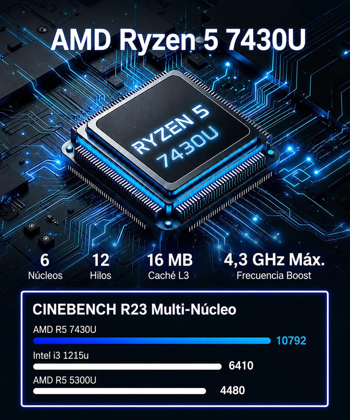 FIREBAT R3 Mini-PC, Ryzen 5 7430U (bis zu 4,3 GHz), 16 GB LPDDR4, 512 GB SSD, DREI 4K-Anschlüsse mit