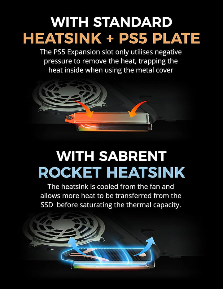 SABRENT PS5 M.2 Kühler, Aluminium SSD NVMe Kühlkörper, m.2 Heatsink mit Wärmeleitpad speziell Design