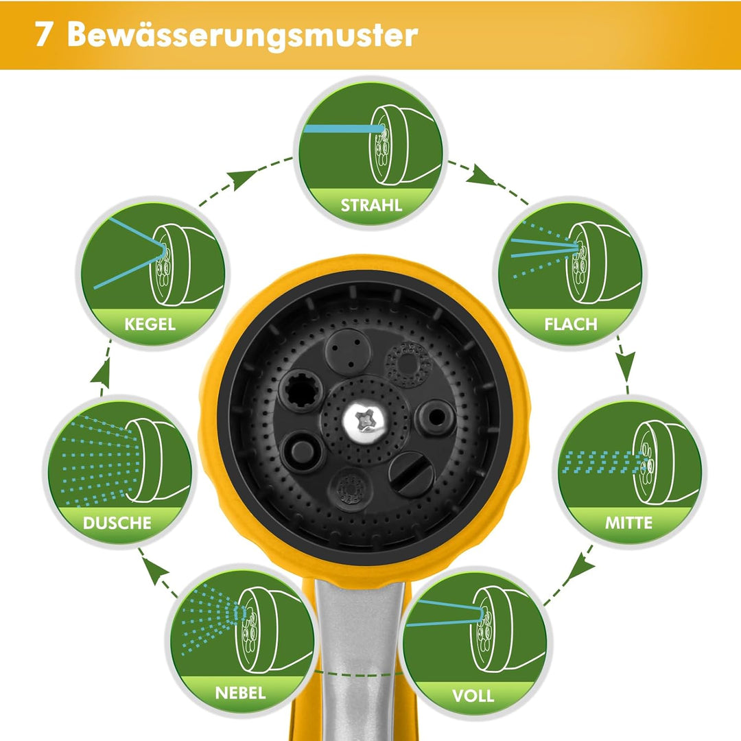 RESTMO Garten Giessstab Metall, 42cm Lang Gartenbrause mit Stiel, 7 Sprühbilder Bewässerung Zauberst