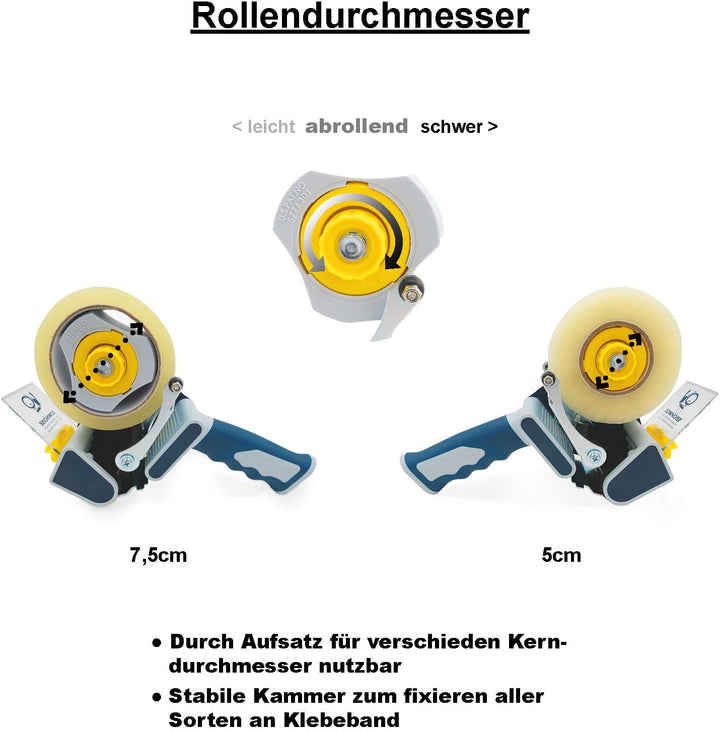verpacking LowNoise Doppelkern Handabroller, für Klebebänder bis zu 50 mm Breite, auswechselbarem Me