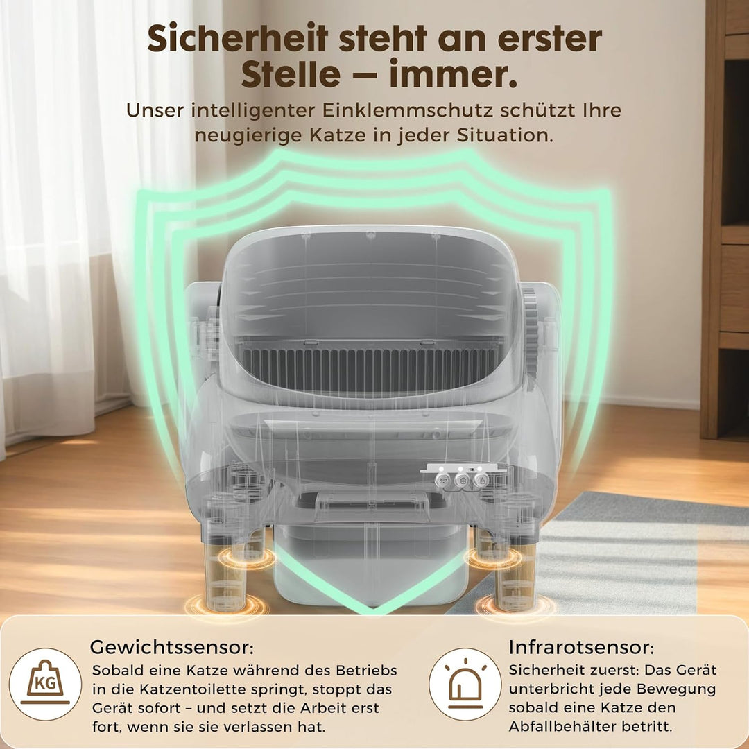 GTPLAYER Katzenklo Selbstreinigend, Selbstreinigende Katzentoilette mit Offenem Design, App-Steuerun