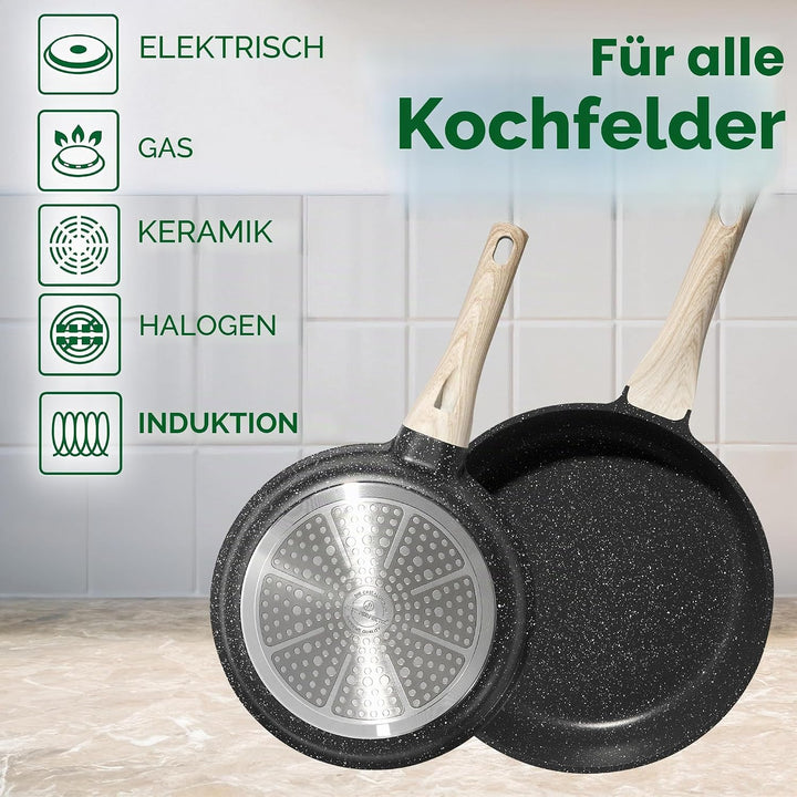 Just Perfecto Pfannen-Set, 2-teilig, 20/24 cm, Induktionsgeeignet, Antihaftbeschichtung, PFAS und PF