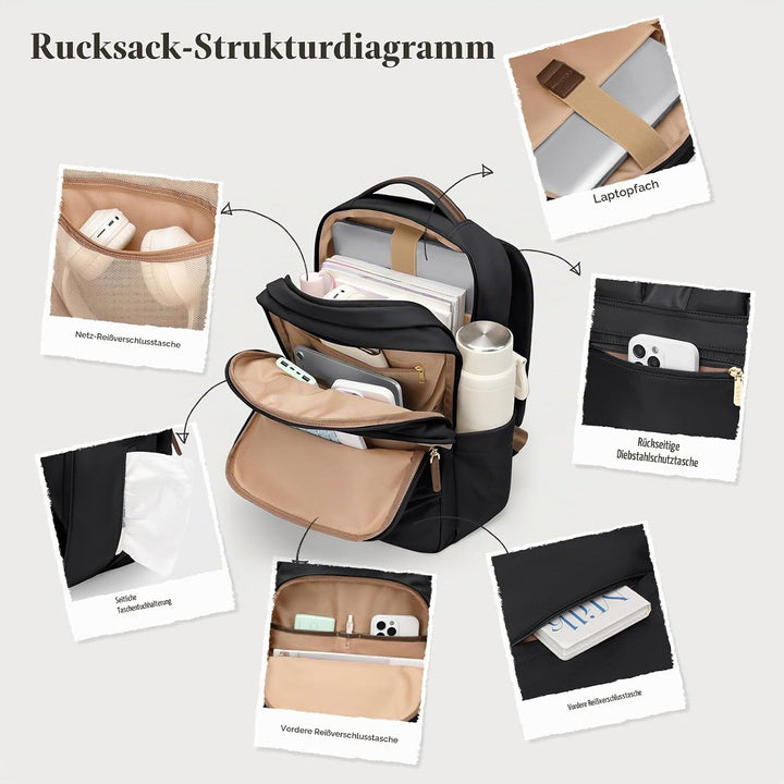 GOLF SUPAGS Multifunktional Handgepäck Rucksack, Schulrucksack Teenager, Rucksack Damen für Schule,
