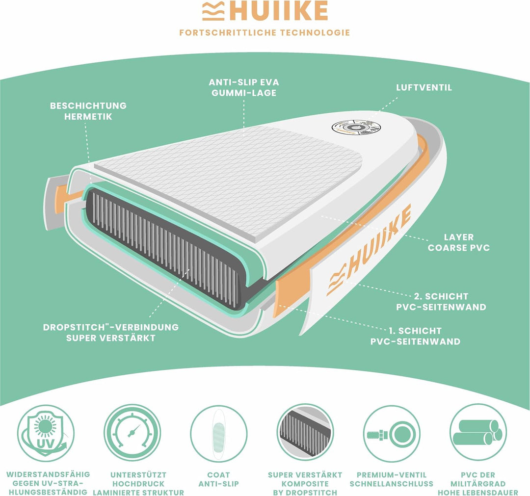 HUIIKE Stand Up Paddling Board mit Zubehör, Paddel, Finnen, Leash, Pumpe, Rucksack. SUP-Board Aufbla
