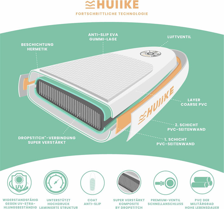 HUIIKE Stand Up Paddling Board mit Zubehör, Paddel, Finnen, Leash, Pumpe, Rucksack. SUP-Board Aufbla