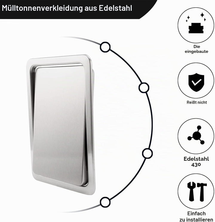 Edelstahl MüLl Klappen Deckel MüLleimer AbdeckspüLung Eingebauter Balance Schaukel Klappen MüLl Deck