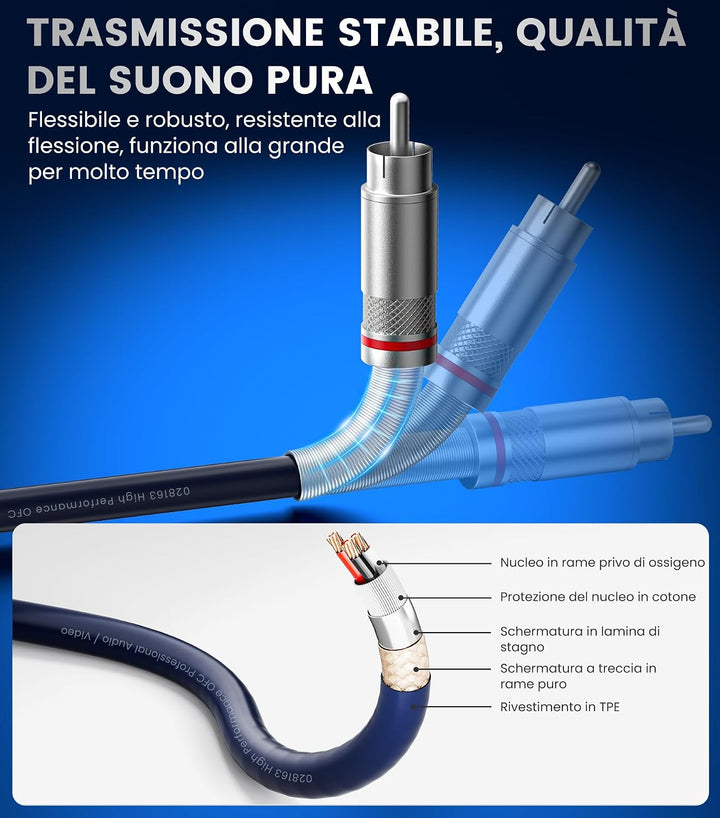 Tisino Doppelte XLR-Buchse auf Cinch-Kabel, Hochleistungskabel, 2 XLR-Buchsen auf 2 Cinch-Stecker, H