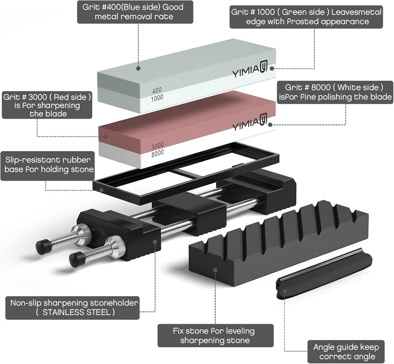 Abziehstein Schleifstein Set für Messer, YIMIAY 2-in-1 Wetzstein Körnung 400/1000 3000/8000 mit Ruts