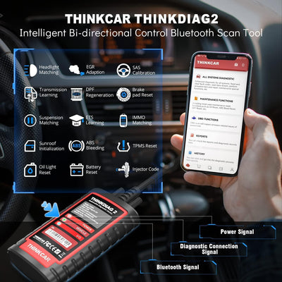 thinkcar obd2 Diagnosegerät,ThinkDiag 2 Bluetooth OBD2 Diagnose Scanner für Alle Fahrzeuge mit 15 Re
