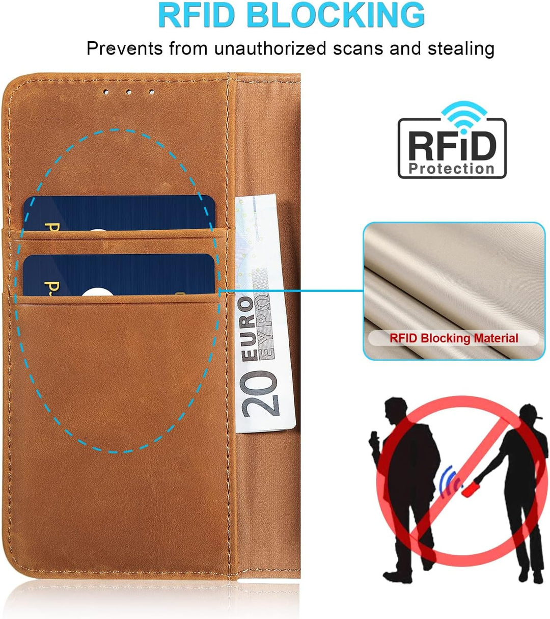 LENSUN Echtleder Hülle für iPhone 12 Mini, Handyhülle [Echtes Leder][Magnetverschluss][RFID Schutz]