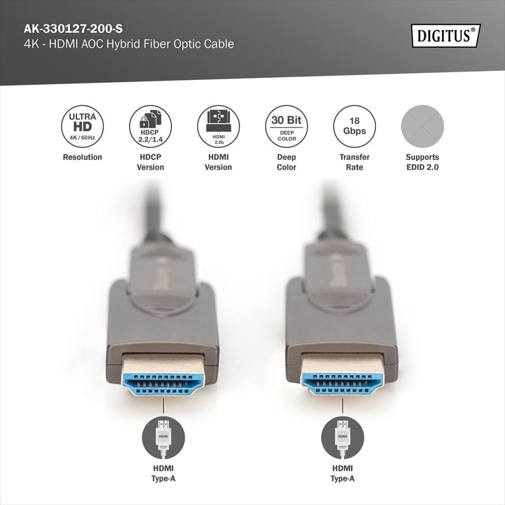 DIGITUS Glasfaser HDMI-Kabel – 20 m – UHD 4k 60Hz – abnehmbare Stecker, 20 m