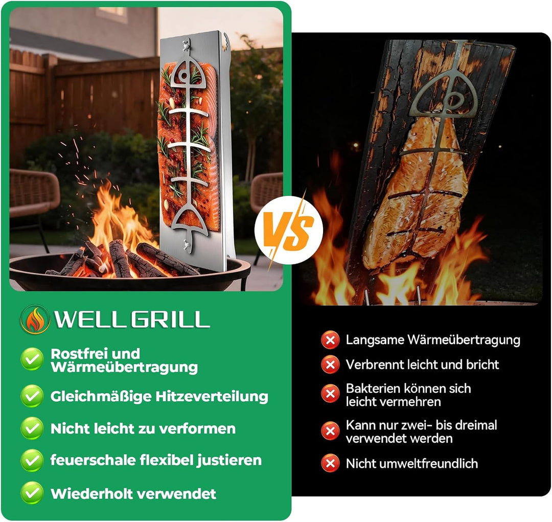 WELL GRILL Flammlachsbrett Edelstahl Lachsbrett Fisch Grillhalter | Grillzubehör für Feuerschale und