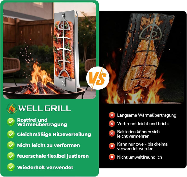 WELL GRILL Flammlachsbrett Edelstahl Lachsbrett Fisch Grillhalter | Grillzubehör für Feuerschale und