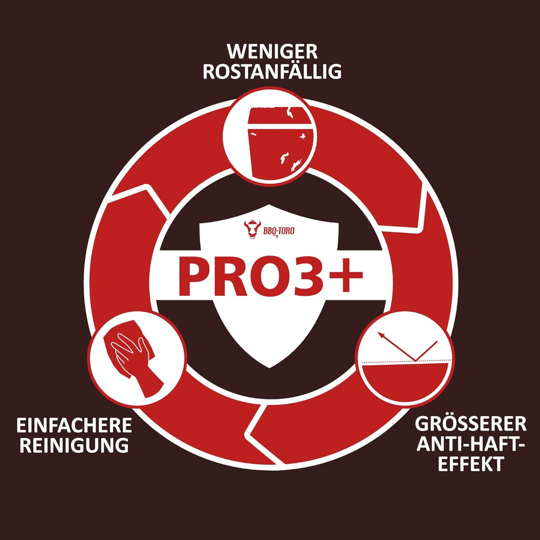 BBQ-Toro Gusseisen Brat- und Steak Pfannen Set mit PRO3+ Beschichtung | Ultimate Serie | Ø 16 cm, Ø