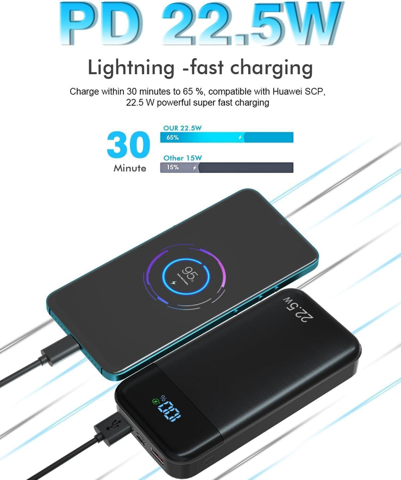 Solar Powerbank Wasserdichtes Solar Ladegerät USB C Externer Akku Solarladegeräte mit Outputs, Power