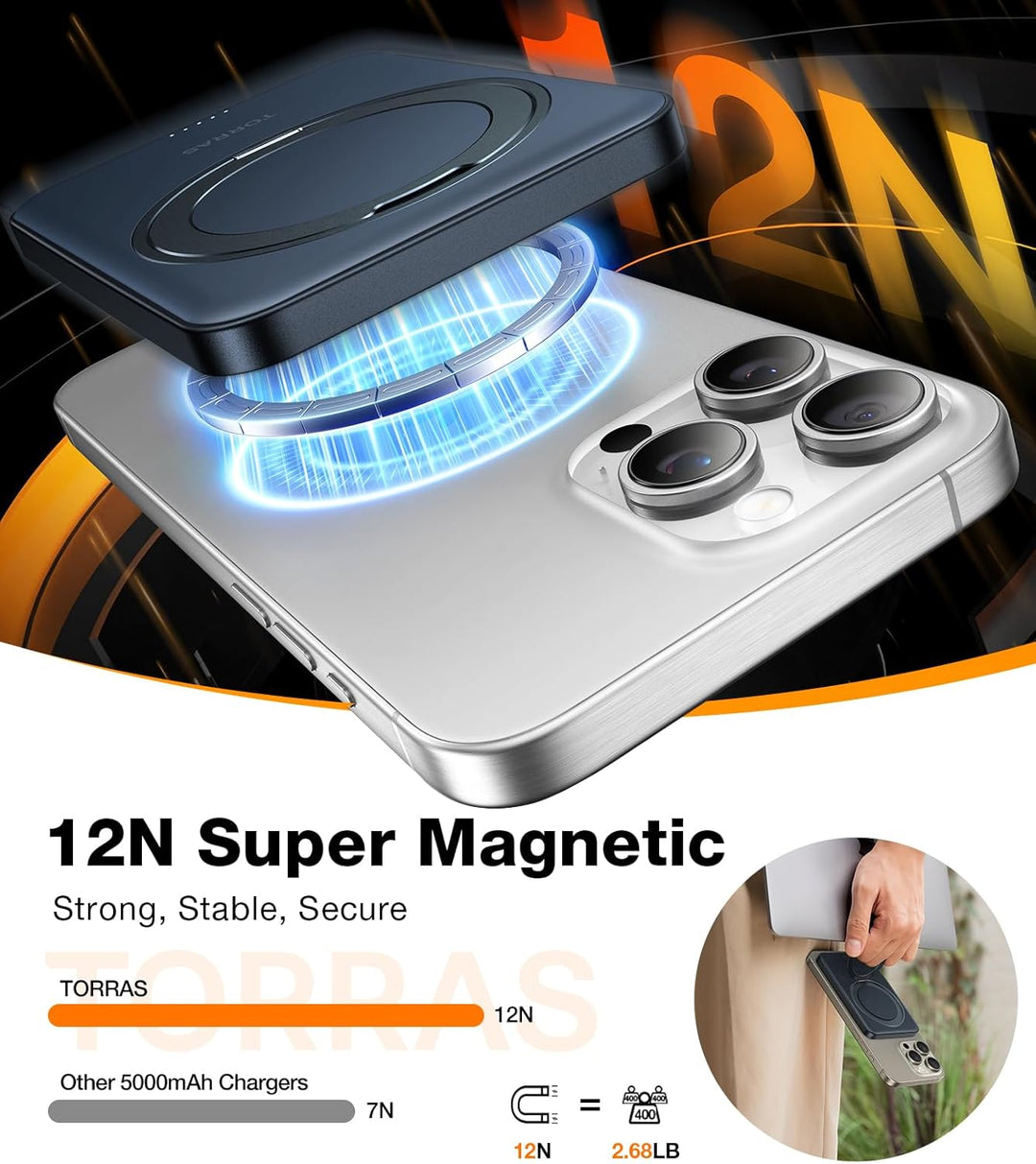 TORRAS Ultra Dünn Power Bank für Magsafe mit 360° Ostand Ring Magnetische Powerbank für iPhone 15/14