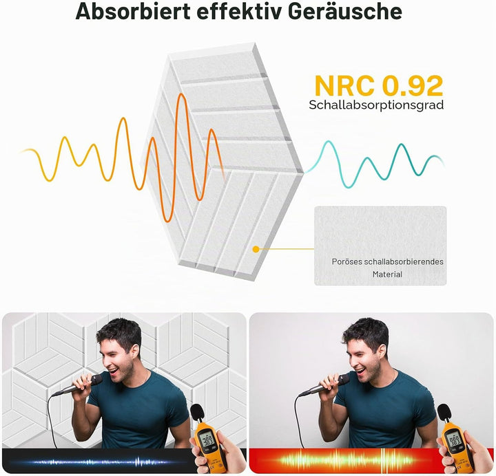 JAMELO 12 Stück sechseckige selbstklebende Akustikplatten aus Polyester zur Schalldämmung, 35 x 30 x