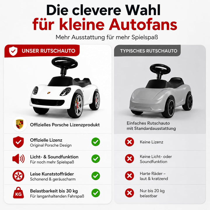 Lemodo, Porsche Carrera GT Rutschauto lizenziert weiss, ab 18 Monaten, Kinderfahrzeug mit Scheinwerf
