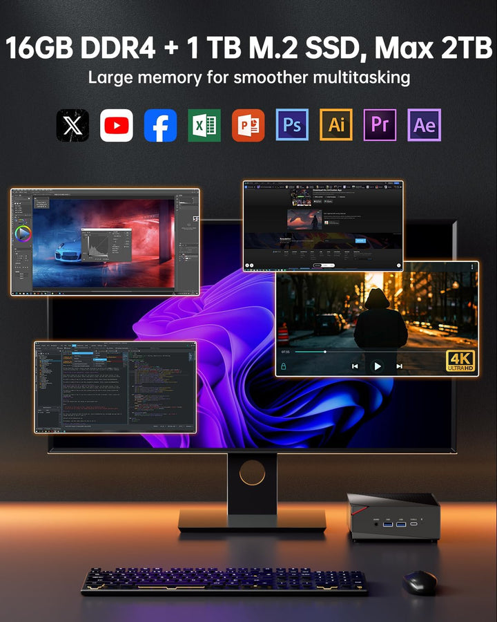 NiPoGi AM06 PRO Mini PC 32GB DDR4 1024GB M.2 SSD, АMD Ryzen 7 5825U(8C/16T, bis zu 4,5 GHz) Mini Des