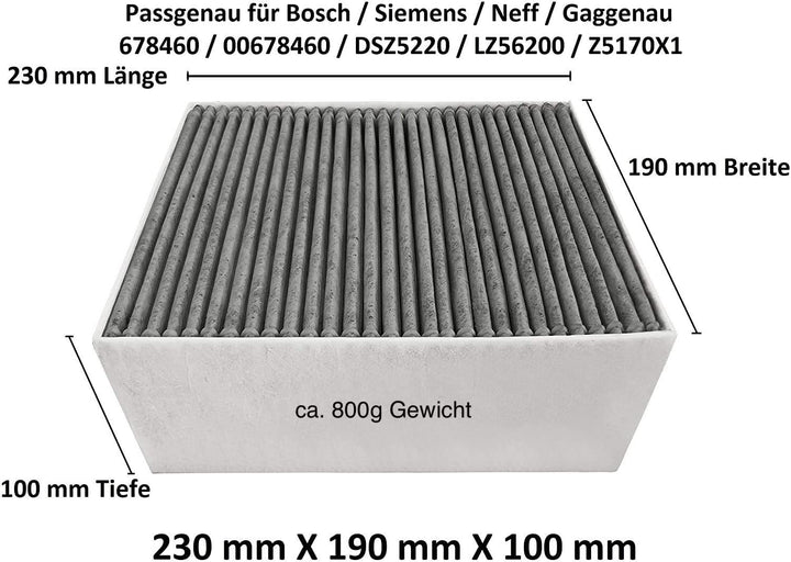 Aktivkohlefilter für Siemens/Bosch/Neff/Gaggenau Cleanair Filter - DSZ5201 / LZ56200 / Z5170X1 / 006
