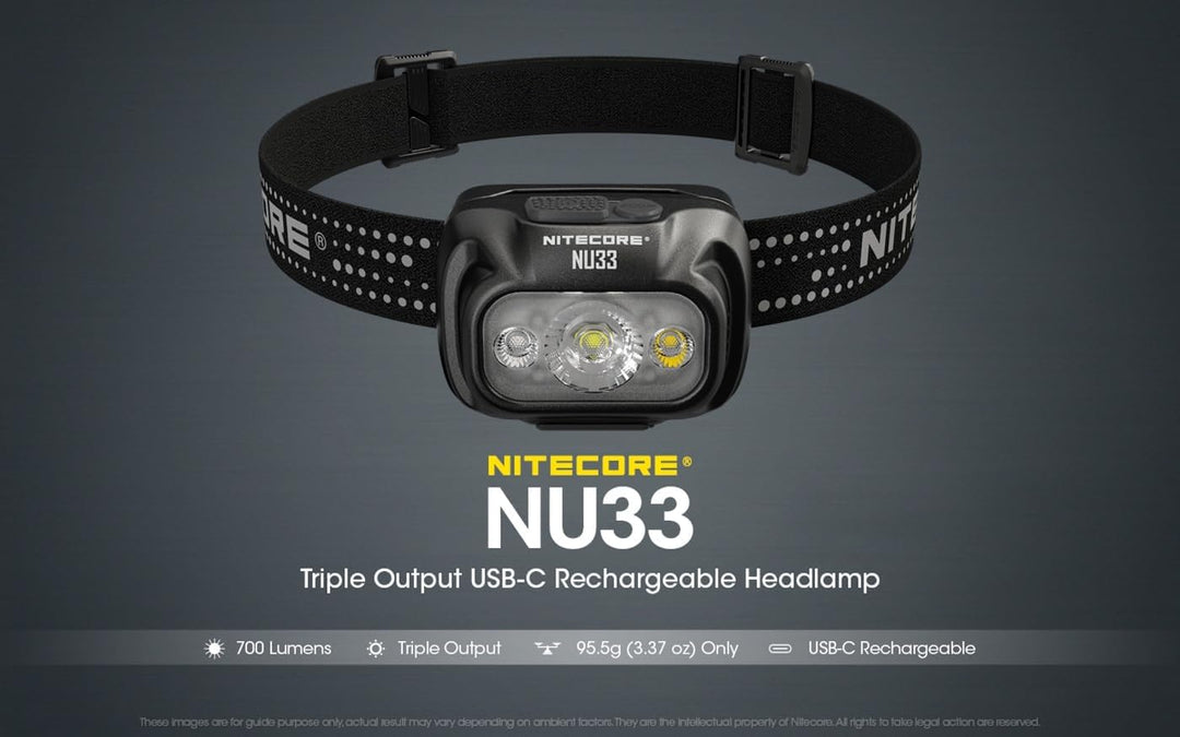 Nitecore Stirnlampe NU33, USB-C-aufladbare LED Kopflampe, 700 Lumen, 135 Meter Leuchtweite, Rotlicht