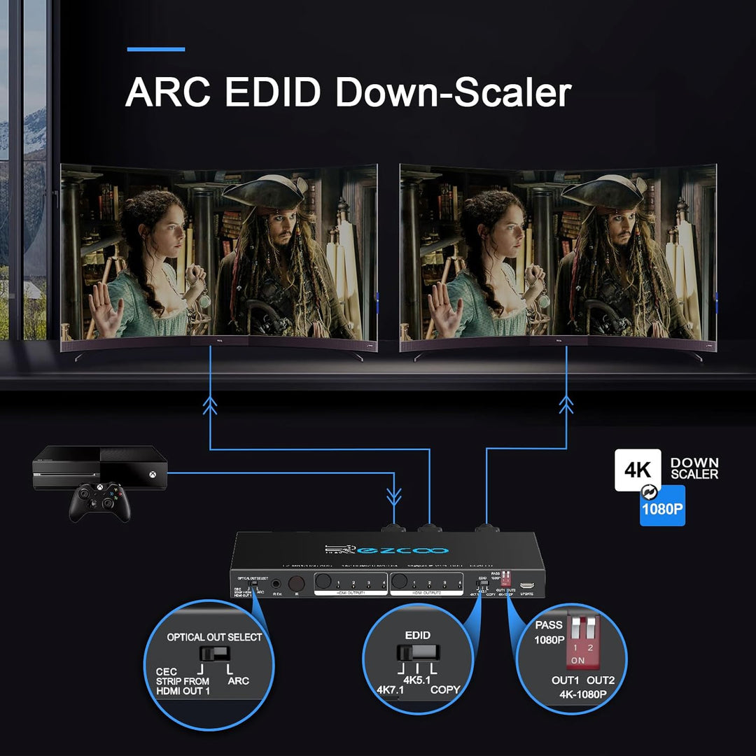 HDMI Matrix 4 in 2 Out 4K 60Hz 4:4:4 ARC HDR D-olby Vision Atmos SPDIF 5.1CH Breakout 3.5mm Stereo H