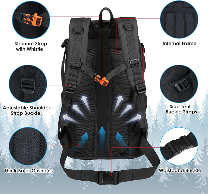 Wanderrucksack Herren Damen 45L Wasserdichter Rucksack Camping Rucksack Trekking Tasche für Trekking