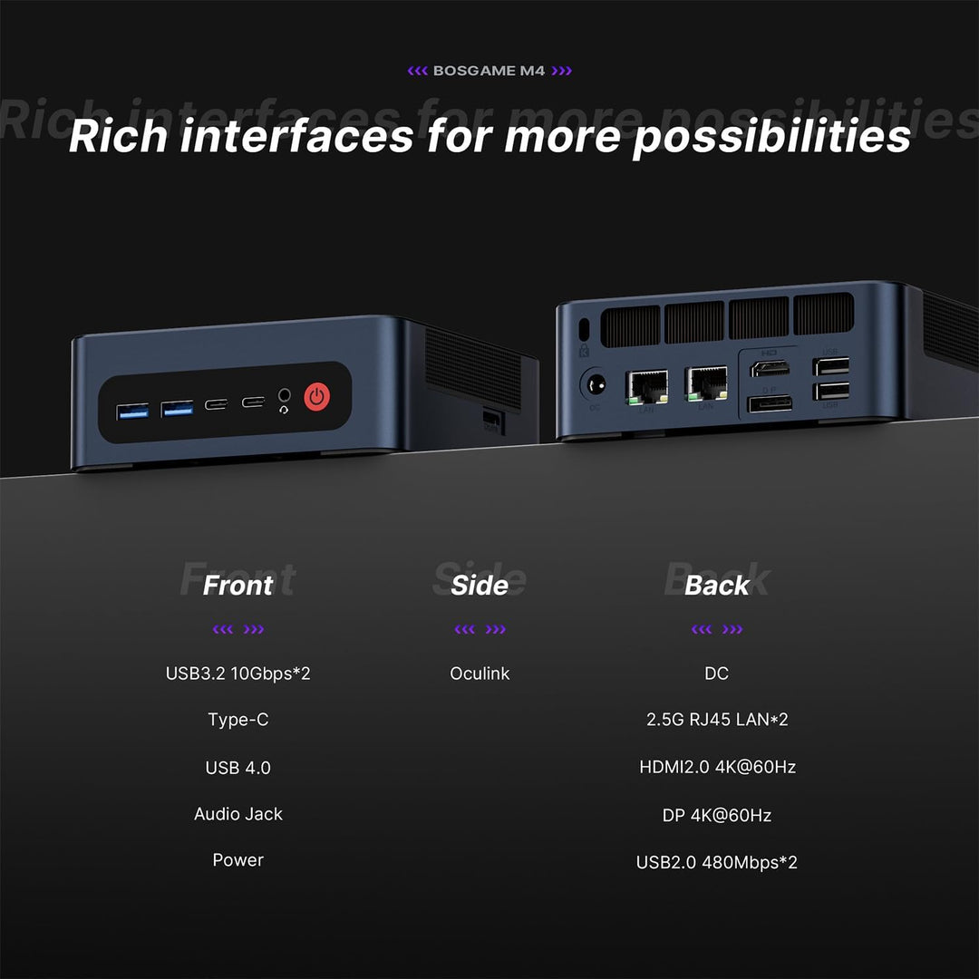 BOSGAME P3 Mini PC Gaming, AMD Radeon 680M Ryzen 9 6900HX 8K/16T Mini-Computer, 32GB DDR5 1TB PCIe 4