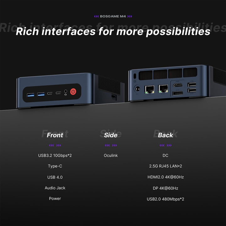 BOSGAME P3 Mini PC Gaming, AMD Radeon 680M Ryzen 9 6900HX 8K/16T Mini-Computer, 32GB DDR5 1TB PCIe 4