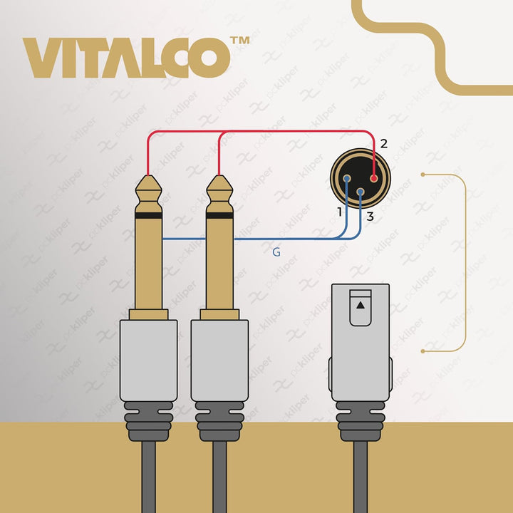 XLR Stecker auf 2x 6.3mm TS Klinke Kabel 1.5m Mikrofonkabel 3 Polig auf Mono Klinkenstecker Audio Ad