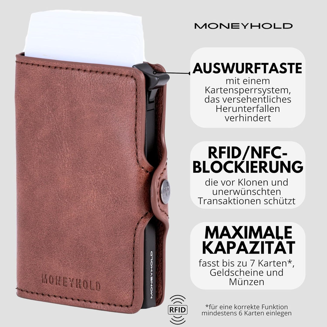 Moneyhold® Slim Wallet - Kartenetui Herren - Mini Geldbörse Herren auch mit Münzfach - Karten Portem
