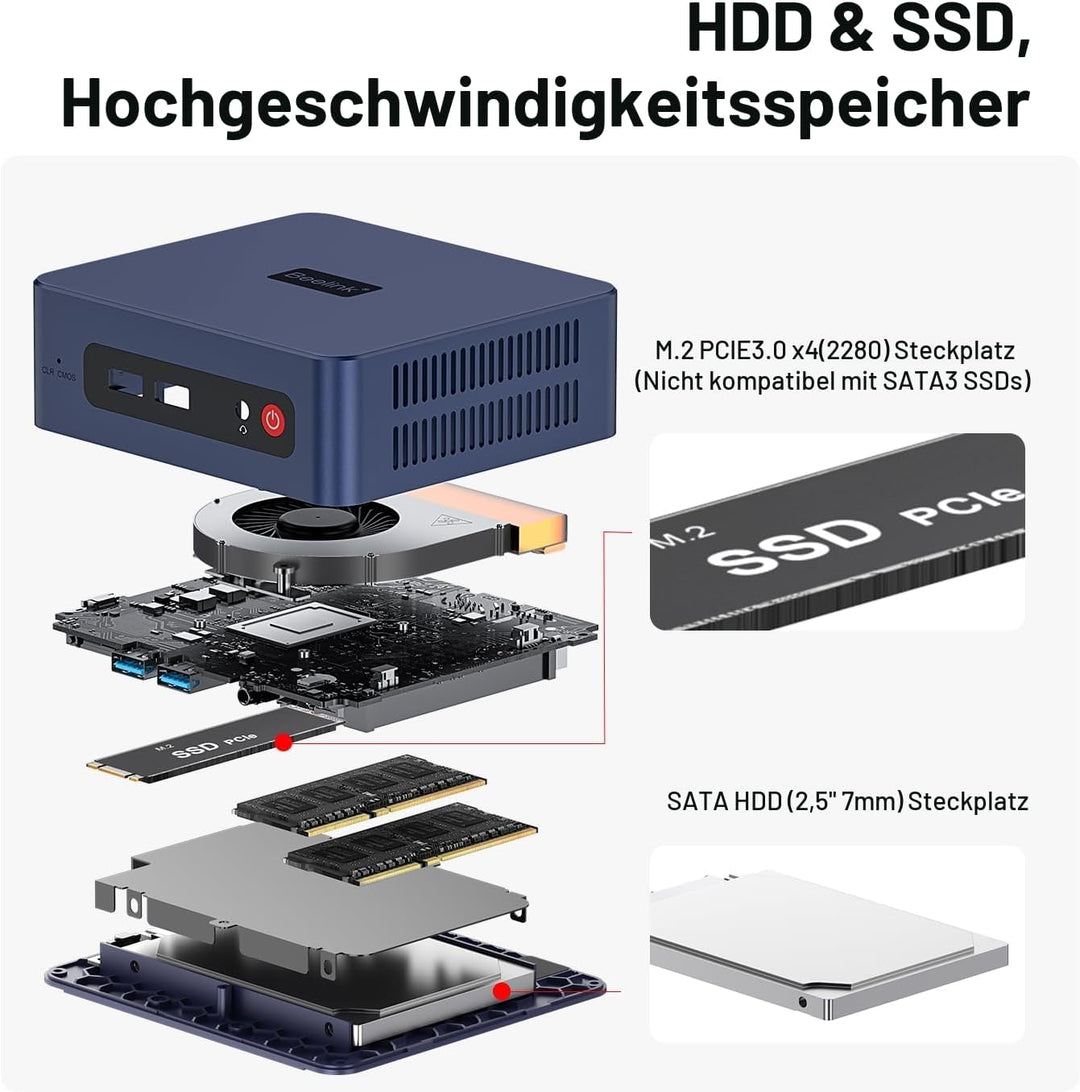 Beelink SER3 Mini PC, AMD Ryzen 3 3200U (2C/4T, bis 3,5GHz) Micro Desktop Computer, 8GB DDR4 RAM, 25
