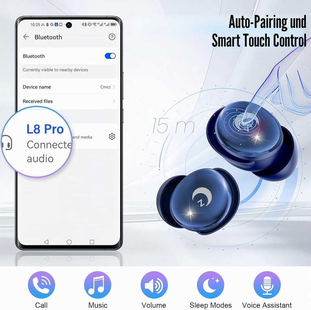 VEKJ Bluetooth Kopfhörer, Mini 48 Std Schlafkopfhörer Bluetooth 5.4 mit Touchscreen, 2026 Neue in Ea