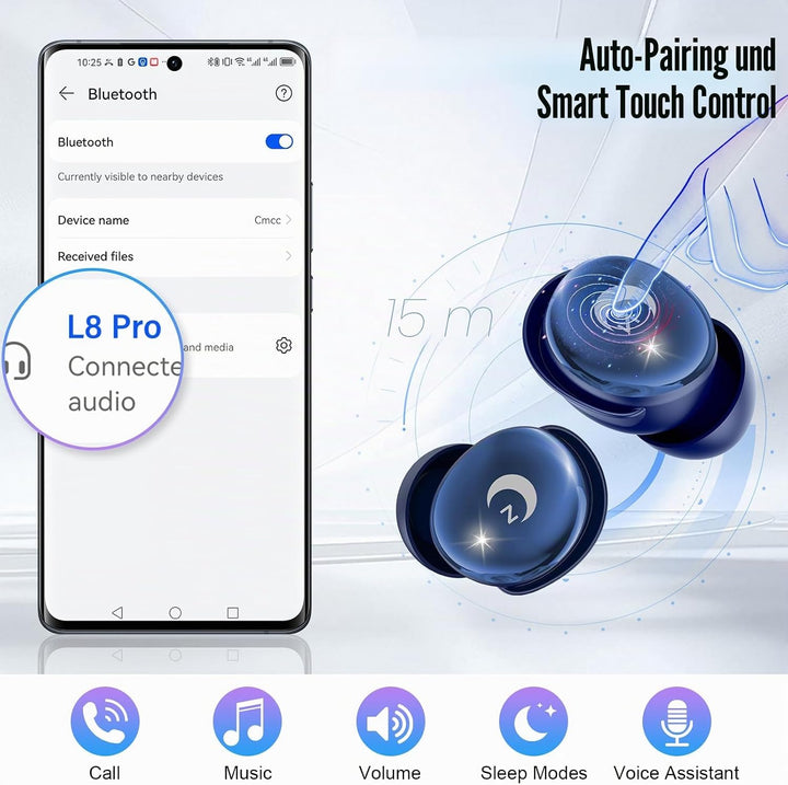 VEKJ Bluetooth Kopfhörer, Mini 48 Std Schlafkopfhörer Bluetooth 5.4 mit Touchscreen, 2026 Neue in Ea