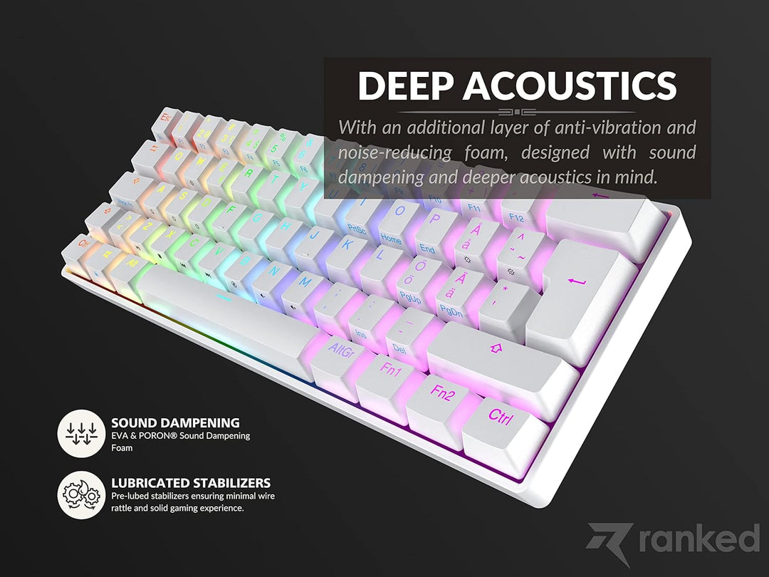 Ranked N60 Nova Mechanische 60 Prozent Tastatur | Hotswap Gaming Keyboard | 62 Programmierbare Taste