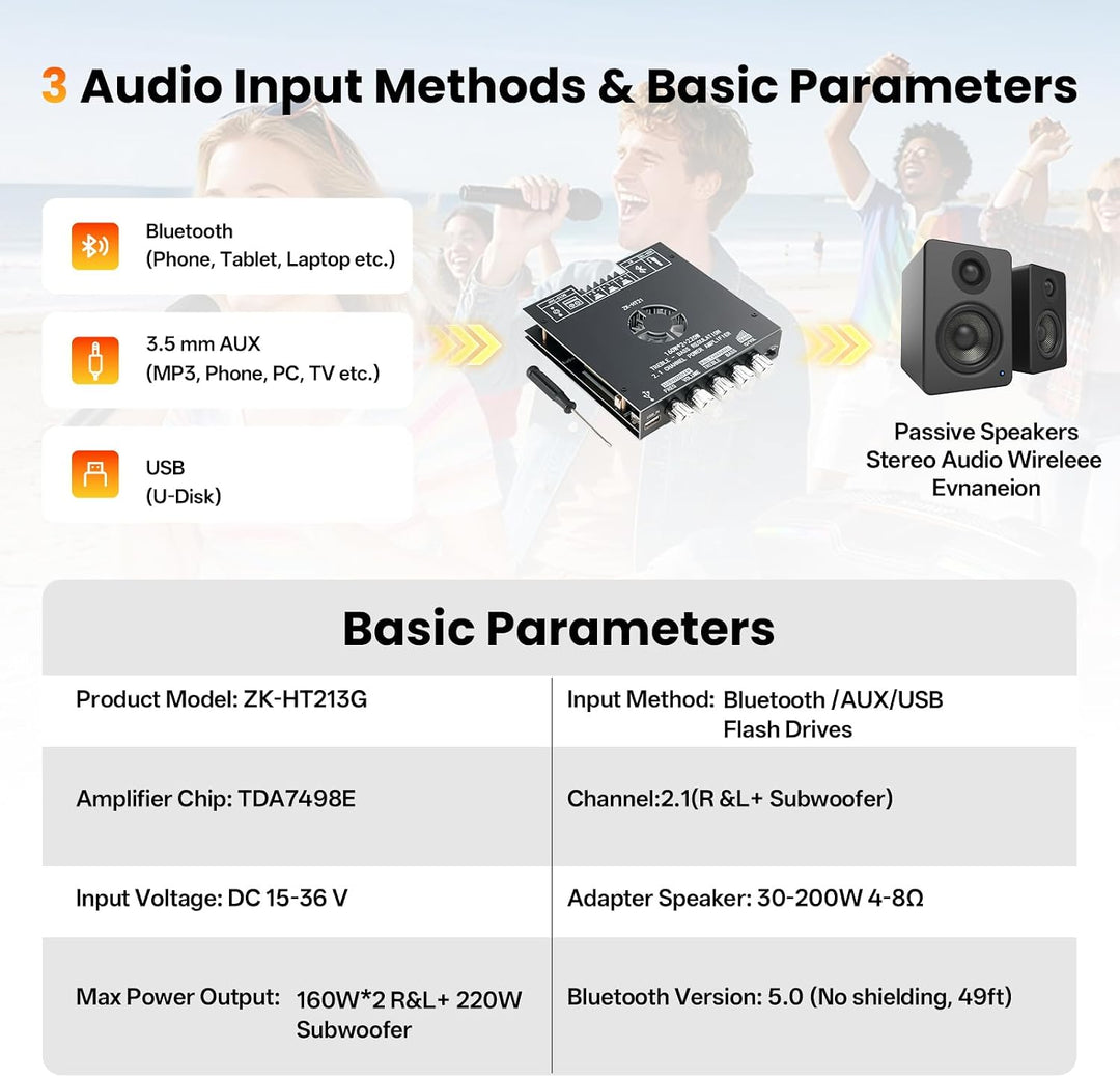 ZK-HT21 HiFi Verstärker mit Bluetooth Mini Stereo-Audioverstärker 2.1 Kanal 160W x 2 + 220W Stereo M