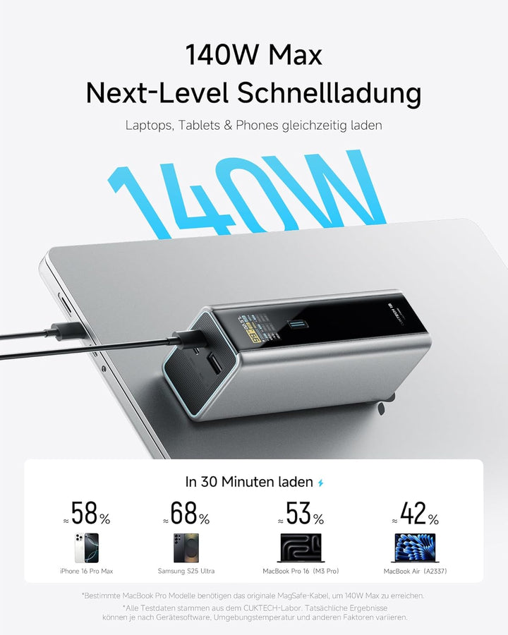 CUKTECH 15 Ultra Powerbank 20000mAh (4S2P) 165W Externer Akku mit 3 Anschlüsse, PD 3.1 Laptop Power