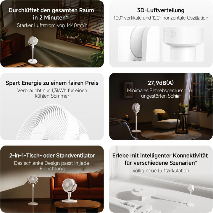 XIAOMI Smart Standing Air Circulation Fan - Standventilator mit 1440m³/h und 3D-Luftverteilung, 2-in