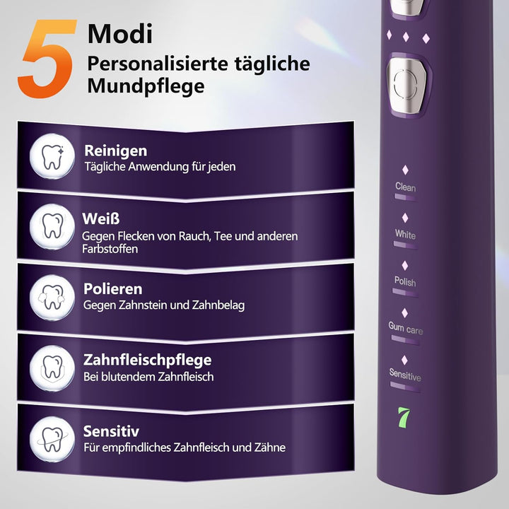 Elektrische Zahnbürste, Schallzahnbürste, Zahnbürste Mit 180 Tagen Akkulaufzeit Und Timer, 3 Intensi