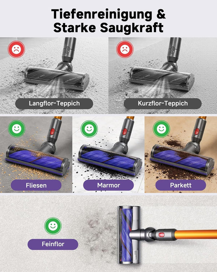 Bodendüse für Dyson V7 V8 V10 V11 V15 Staubsauger Ersatzteil,Upgrade Anti-Verheddern Bürste Direktan