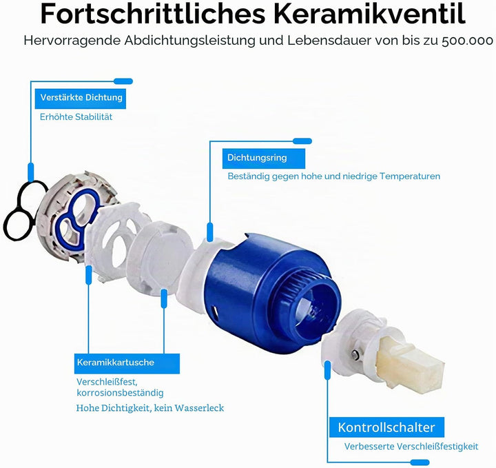GAVAER Waschbeckenarmatur, modernes Design, aus hochwertigem Metall, verstellbar, warm und kalt E-70