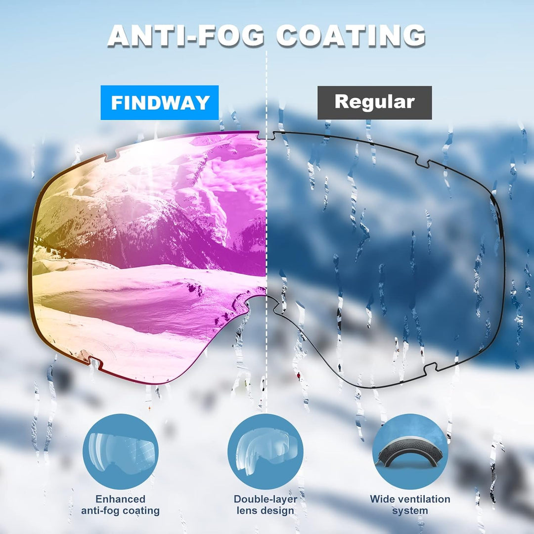 Findway Skibrille, Snowboard Brille für Brillenträger Herren Damen Erwachsene Jugendliche OTG UV-Sch