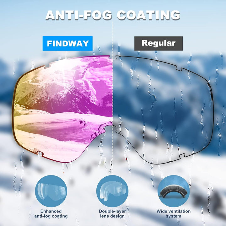 Findway Skibrille, Snowboard Brille für Brillenträger Herren Damen Erwachsene Jugendliche OTG UV-Sch