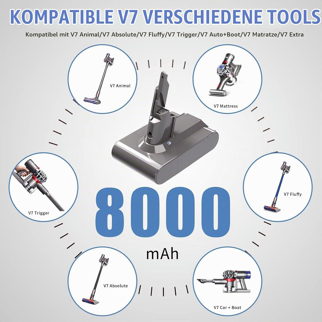 8.0Ah/8000mAh V7 Ersatzakku für Dyson V7 Akku Kompatibel Animal SV11 Tigger Motorhead Absolute Extra