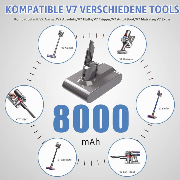 8.0Ah/8000mAh V7 Ersatzakku für Dyson V7 Akku Kompatibel Animal SV11 Tigger Motorhead Absolute Extra