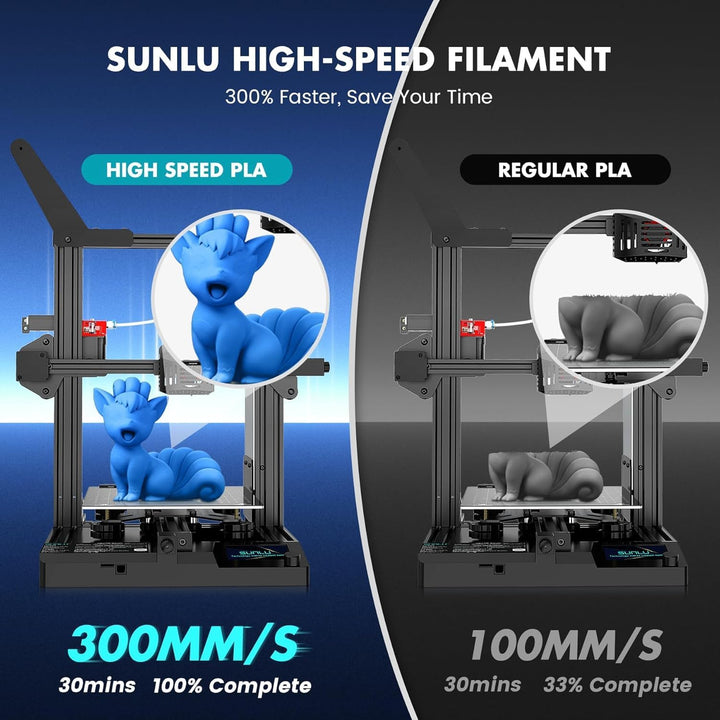 SUNLU 10KG Hohe Geschwindigkeit PLA Filament 1.75mm, 3D Drucker PLA Filament mit Hoher Fliessfähigke