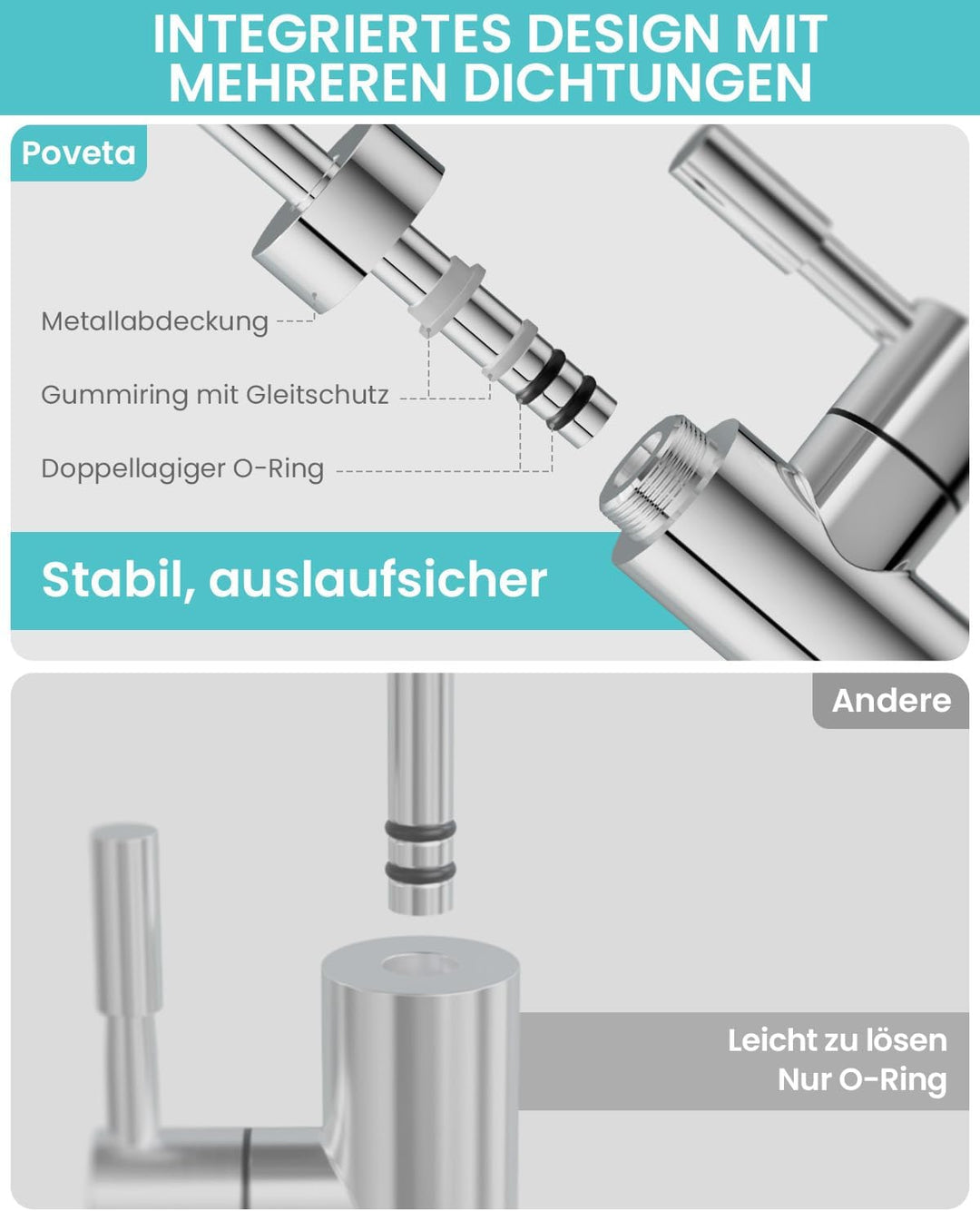 Trinkwasserhahn, Wasserhahn Küche Für Umkehrosmose Oder Wasserfiltersystem, Küchenarmatur Aus Edelst