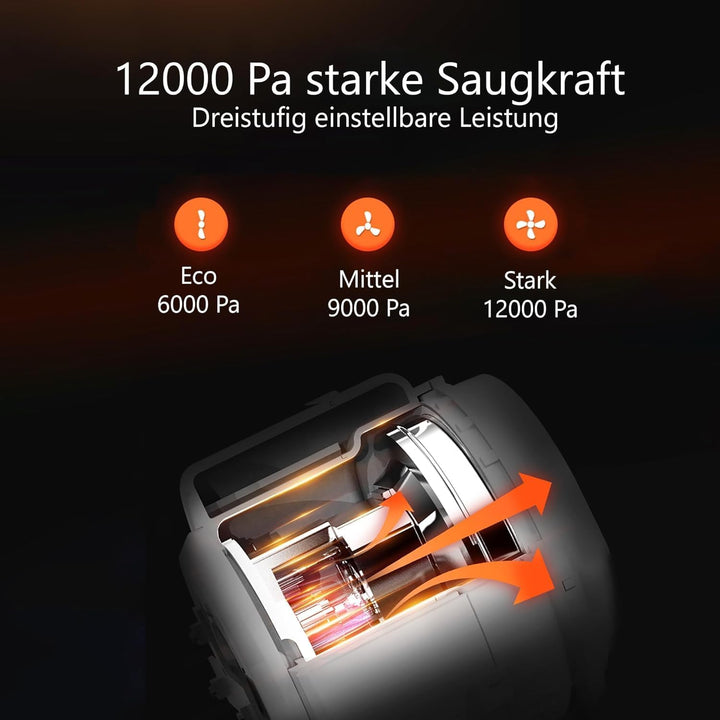 AstroPet elektronische Hundeschermaschine mit Staubsauger, Profi Haustierpflegeset mit 5 Pflegewerkz